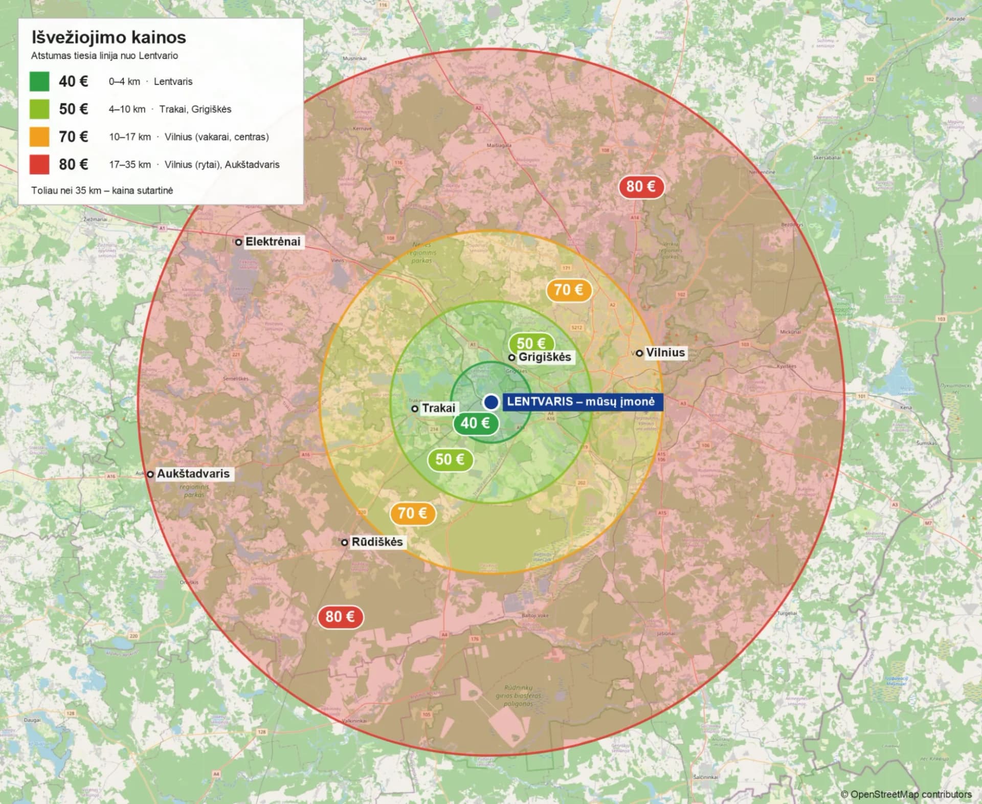 Pristatymo kainų zonos nuo sandėlio Lentvaryje: iki 4 km – 40 €, iki 10 km (Trakai, Grigiškės) – 50 €, iki 17 km (vakarinė Vilniaus dalis ir centras) – 70 €, iki 35 km (rytinė Vilniaus dalis, Aukštadvaris) – 80 €